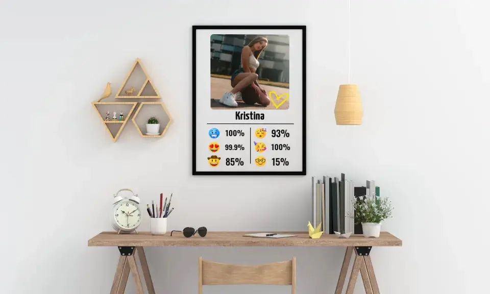 Personalizuotas "Emojis" dizaino įrėmintas plakatas su jūsų nuotrauka ir vardu Posteris(Plakatas) - dovanokis.lt
