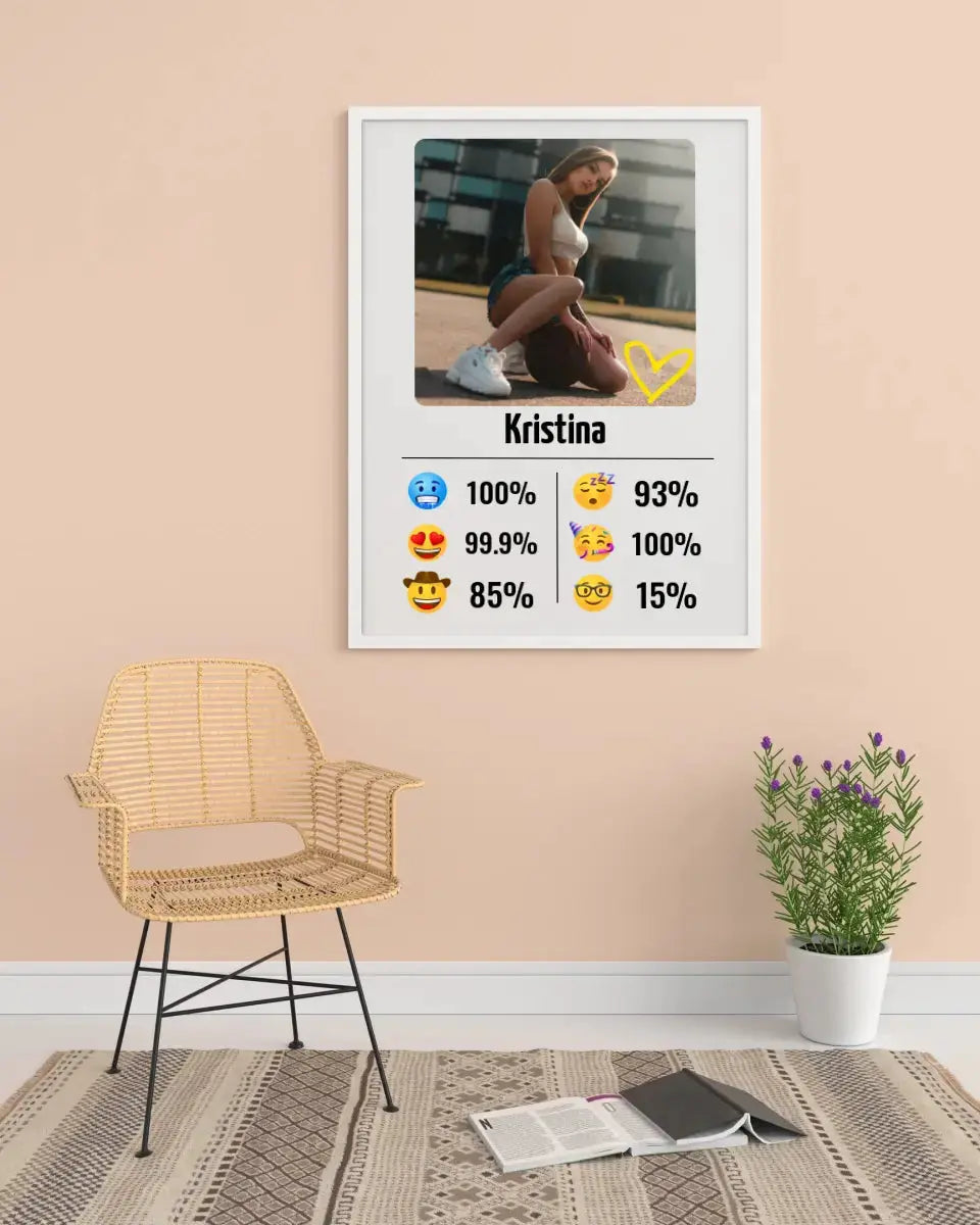 Personalizuotas "Emojis" dizaino įrėmintas plakatas su jūsų nuotrauka ir vardu Posteris(Plakatas) - dovanokis.lt
