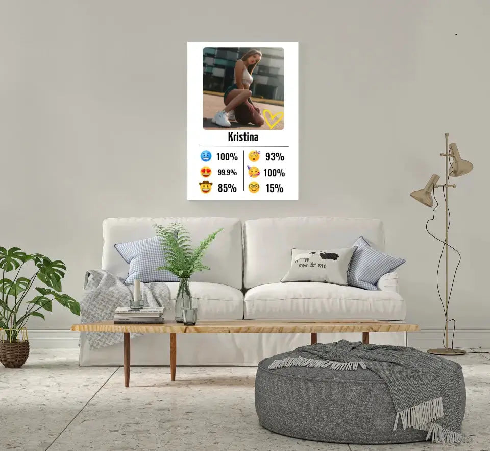 Personalizuotas "Emojis" kūrinys ant drobės su jūsų nuotrauka ir vardu Drobe - dovanokis.lt