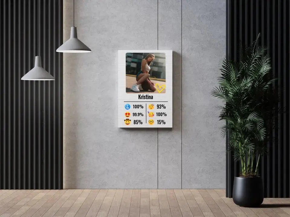 Personalizuotas "Emojis" kūrinys ant drobės su jūsų nuotrauka ir vardu Drobe - dovanokis.lt