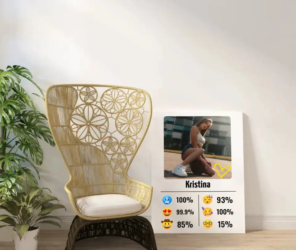 Personalizuotas "Emojis" kūrinys ant drobės su jūsų nuotrauka ir vardu Drobe - dovanokis.lt