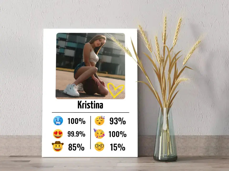 Personalizuotas "Emojis" kūrinys ant drobės su jūsų nuotrauka ir vardu Drobe - dovanokis.lt