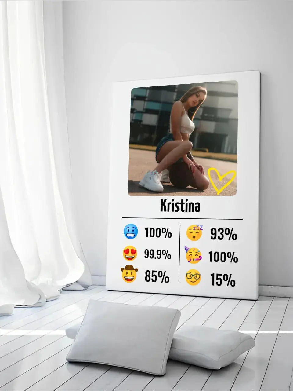 Personalizuotas "Emojis" kūrinys ant drobės su jūsų nuotrauka ir vardu Drobe - dovanokis.lt