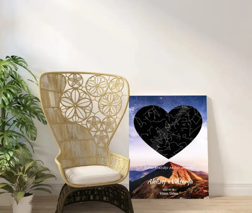 Personalizuotas žvaigždžių žemėlapis su fonu ir tekstu ant drobės Drobe - dovanokis.lt