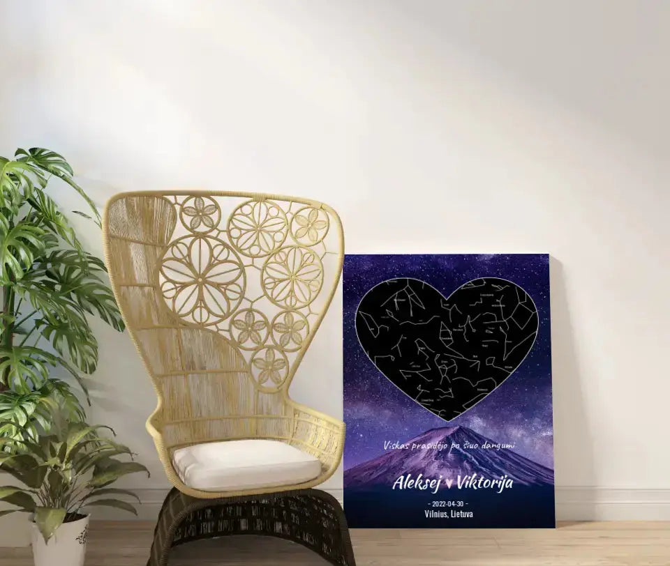 Personalizuotas žvaigždžių žemėlapis su fonu ir tekstu ant drobės Drobe - dovanokis.lt