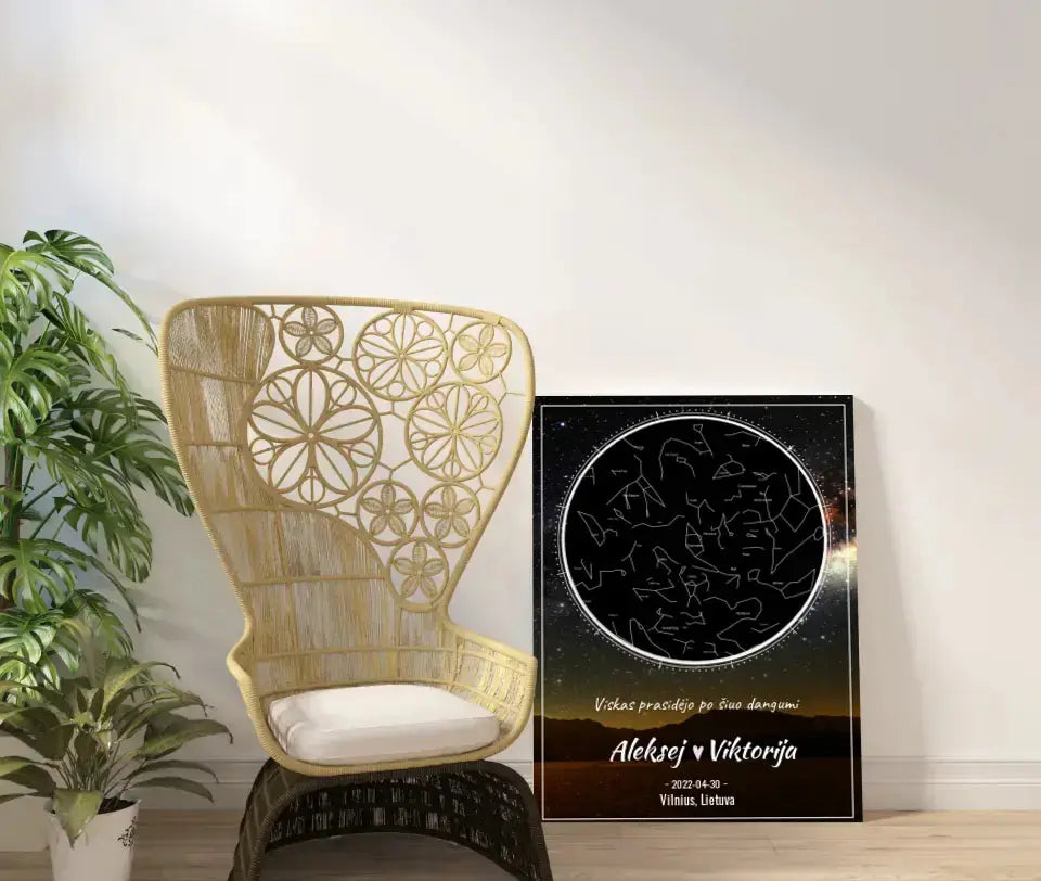 Personalizuotas žvaigždžių žemėlapis su fonu ant drobės Drobe - dovanokis.lt