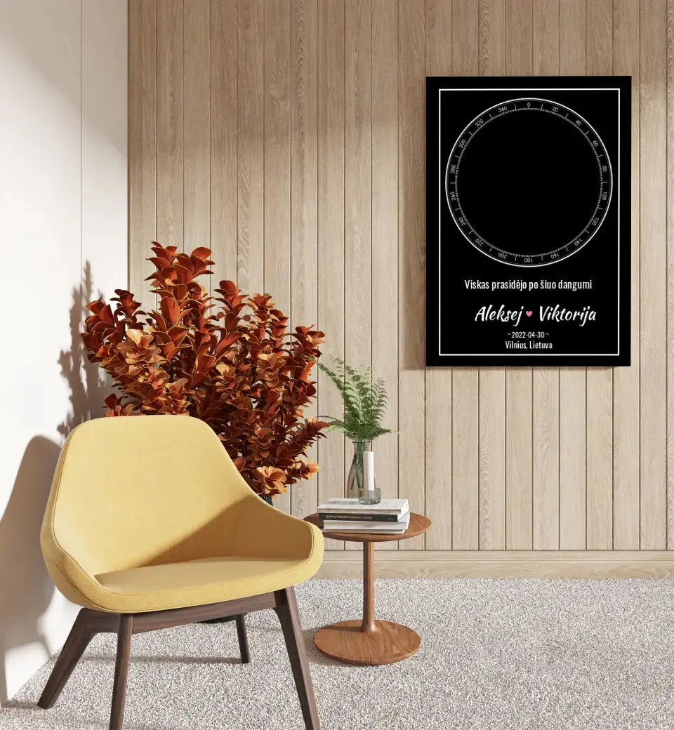 Personalizuotas žvaigždžių žemėlapis ant drobės Drobe - dovanokis.lt