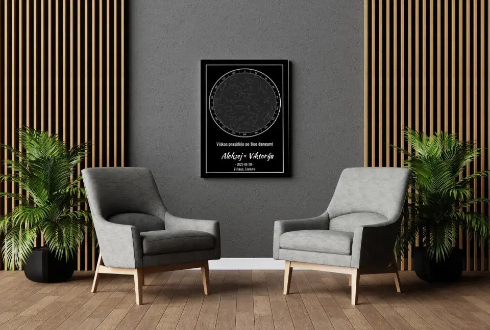 Personalizuotas žvaigždžių žemėlapis ant drobės Drobe - dovanokis.lt