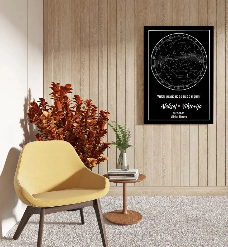 Personalizuotas žvaigždžių žemėlapis ant drobės Drobe - dovanokis.lt