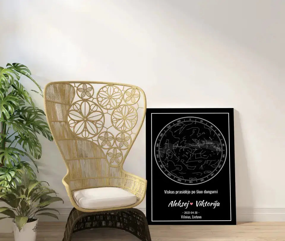 Personalizuotas žvaigždžių žemėlapis ant drobės Drobe - dovanokis.lt