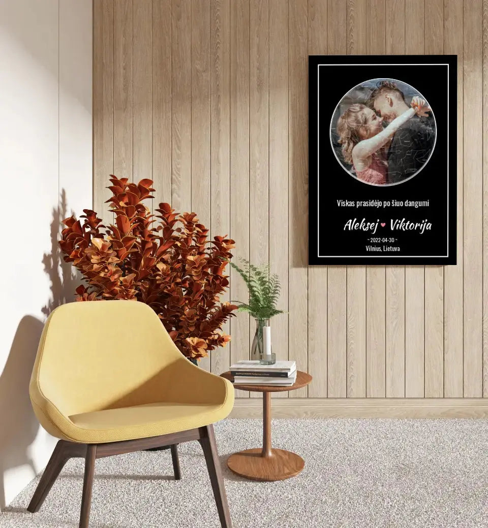 Personalizuotas žvaigždžių žemėlapis ant drobės Drobe - dovanokis.lt