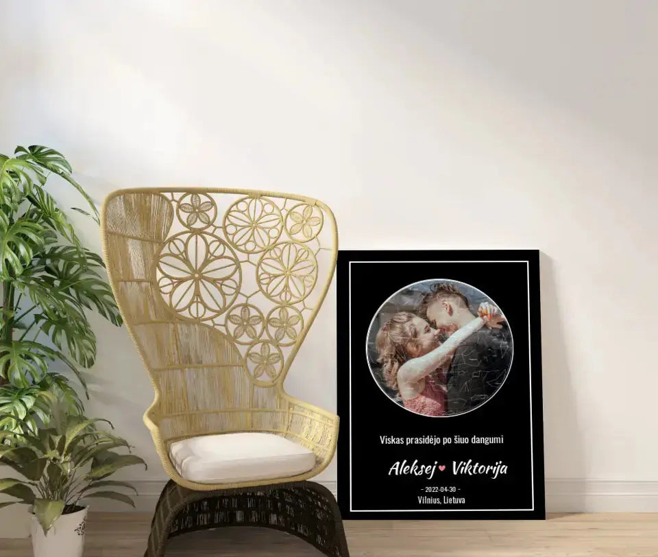 Personalizuotas žvaigždžių žemėlapis ant drobės Drobe - dovanokis.lt