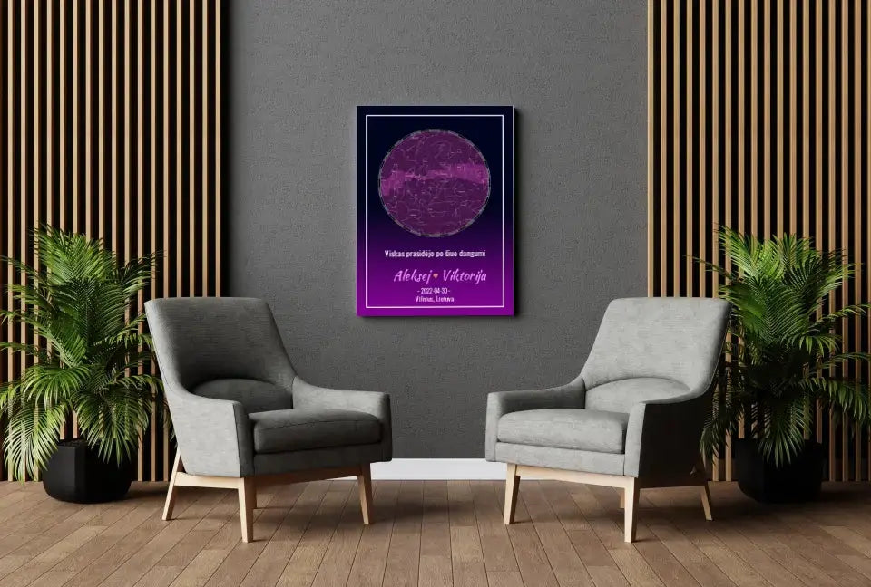 Personalizuotas žvaigždžių žemėlapis ant drobės Drobe - dovanokis.lt