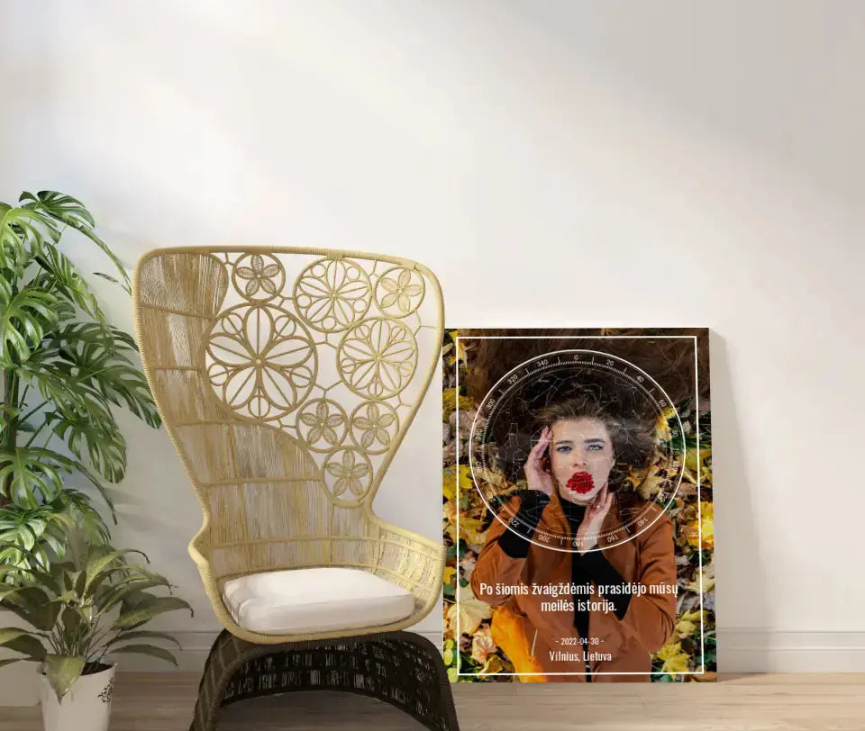 Personalizuotas žvaigždžių žemėlapis ant drobės Drobe - dovanokis.lt