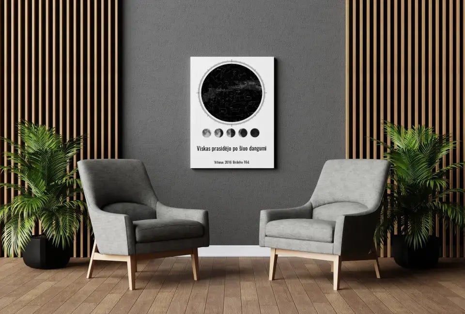 Personalizuotas žvaigždžių žemėlapis ant drobės Drobe - dovanokis.lt