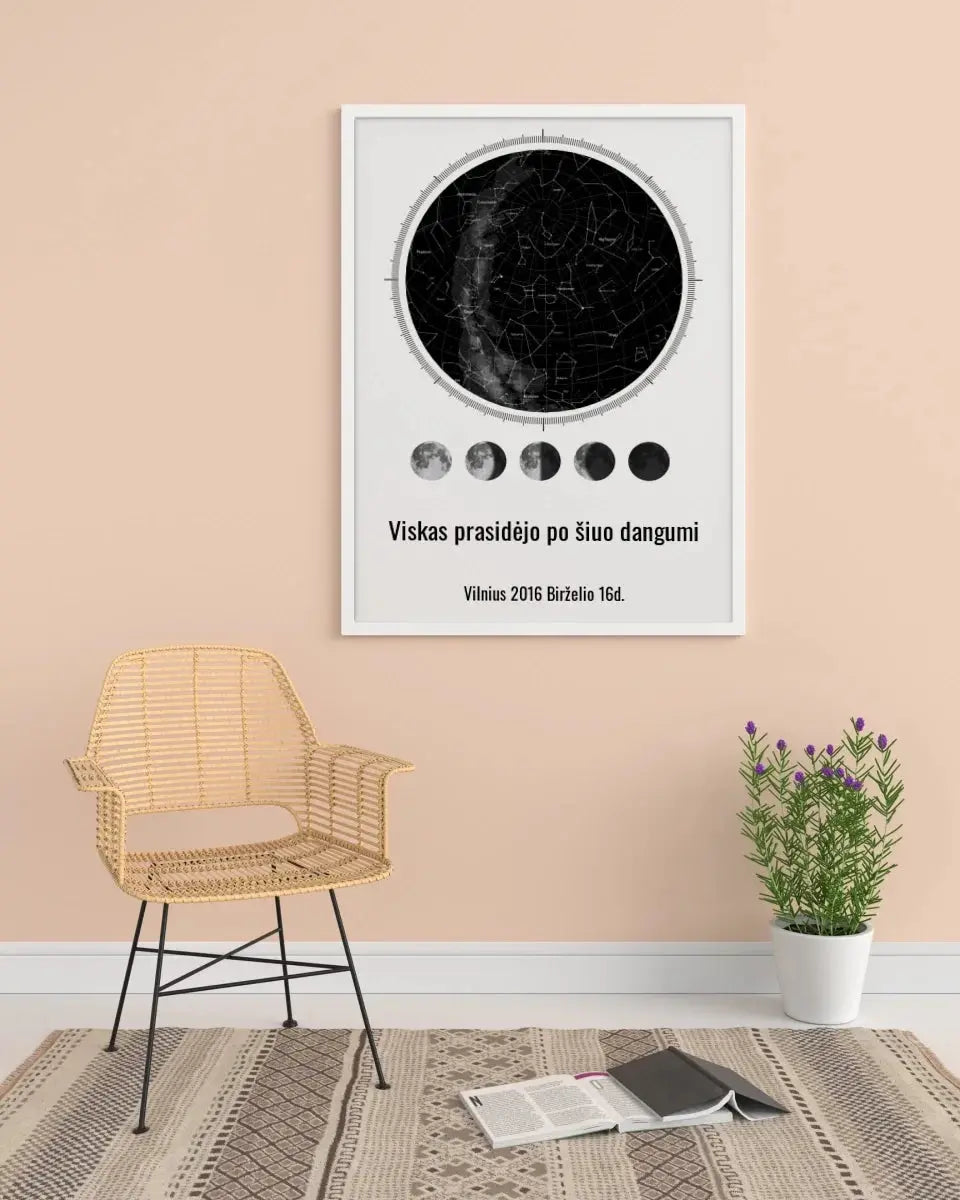 Personalizuotas žvaigždžių žemėlapis, plakatas su rėmeliu, su mėnulio fazėmis ir kompasu Poster - dovanokis.lt