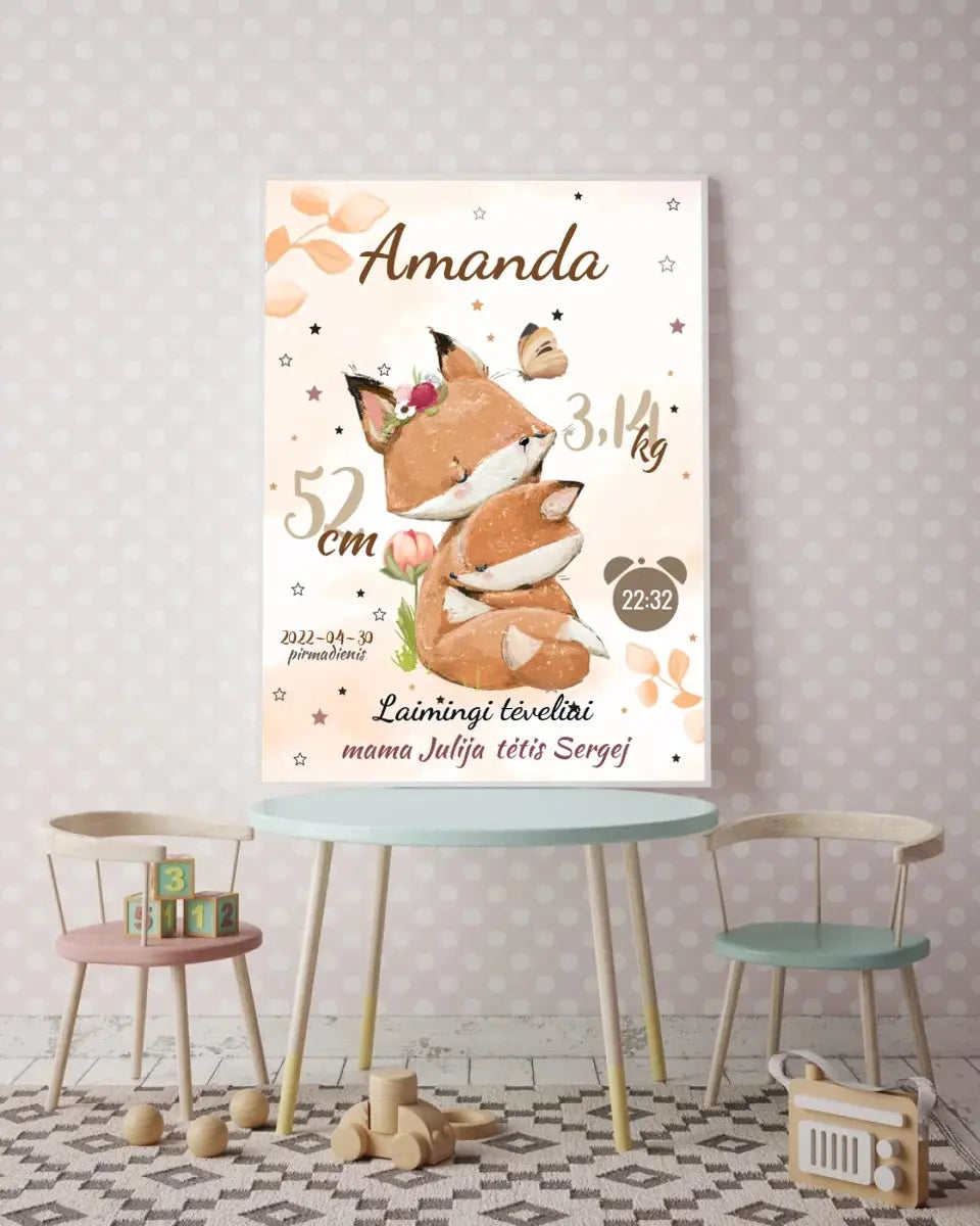 Personalizuota Mergaitės Gimimo Metrikų Iliustracija, plakatas su rėmeliu Posteris(Plakatas) - dovanokis.lt