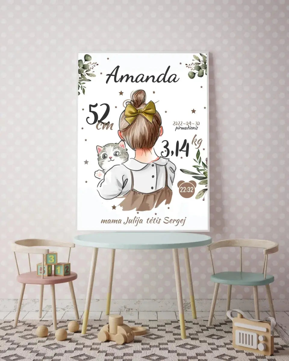 Personalizuota Mergaitės Gimimo Metrikų Iliustracija, plakatas su rėmeliu Posteris(Plakatas) - dovanokis.lt