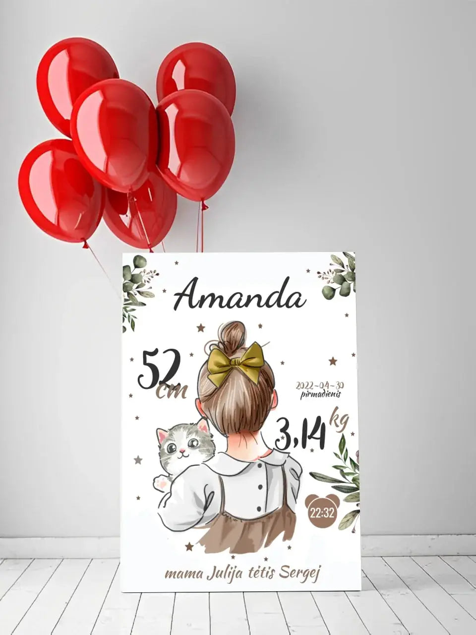 Personalizuota Mergaitės Gimimo Metrikų Iliustracija ant drobės Drobe - dovanokis.lt