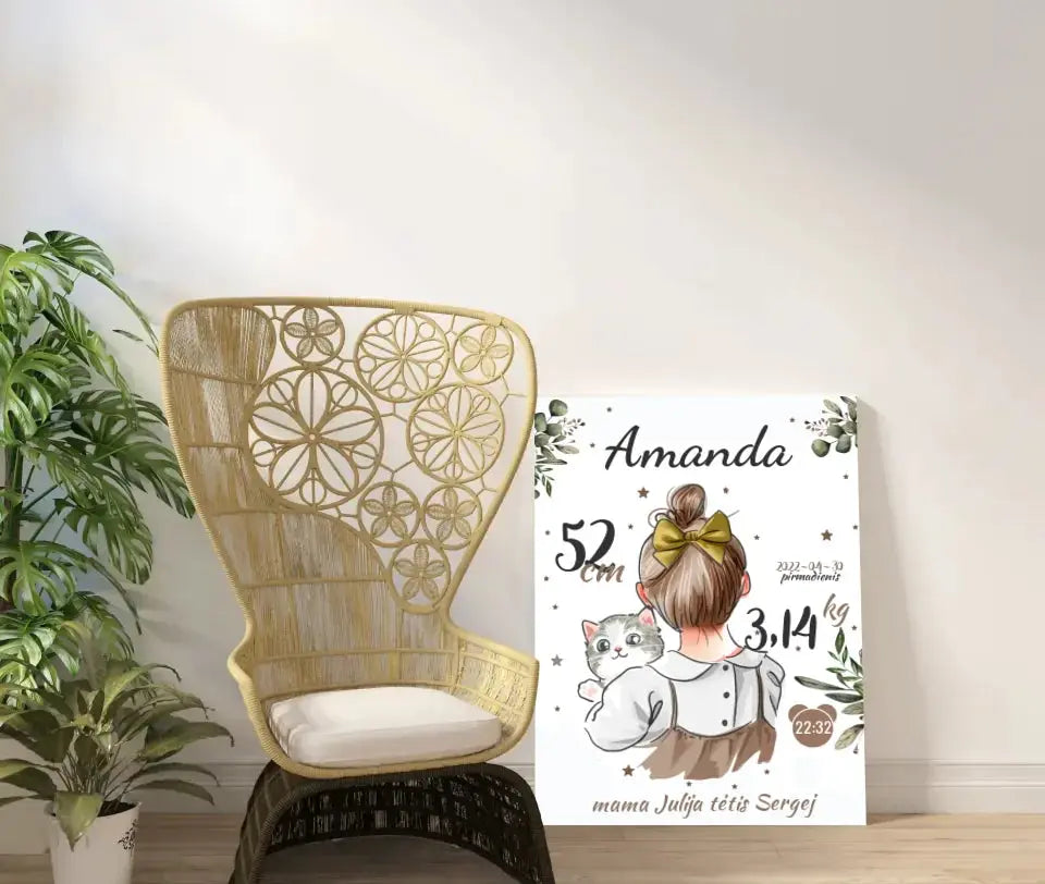 Personalizuota Mergaitės Gimimo Metrikų Iliustracija ant drobės Drobe - dovanokis.lt