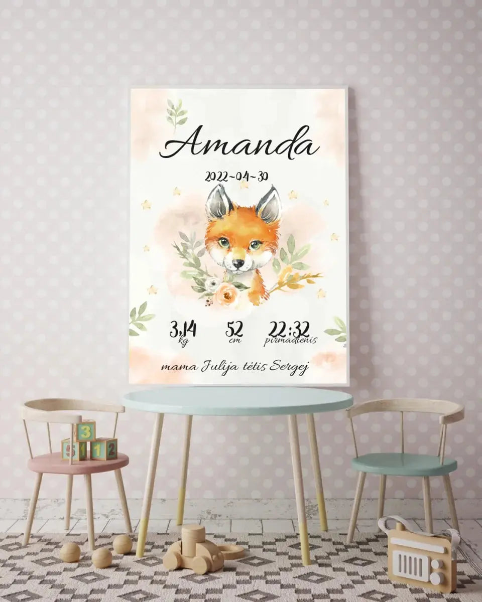 Personalizuota Mergaitės Gimimo Metrikų Iliustracija, plakatas su rėmeliu Posteris(Plakatas) - dovanokis.lt