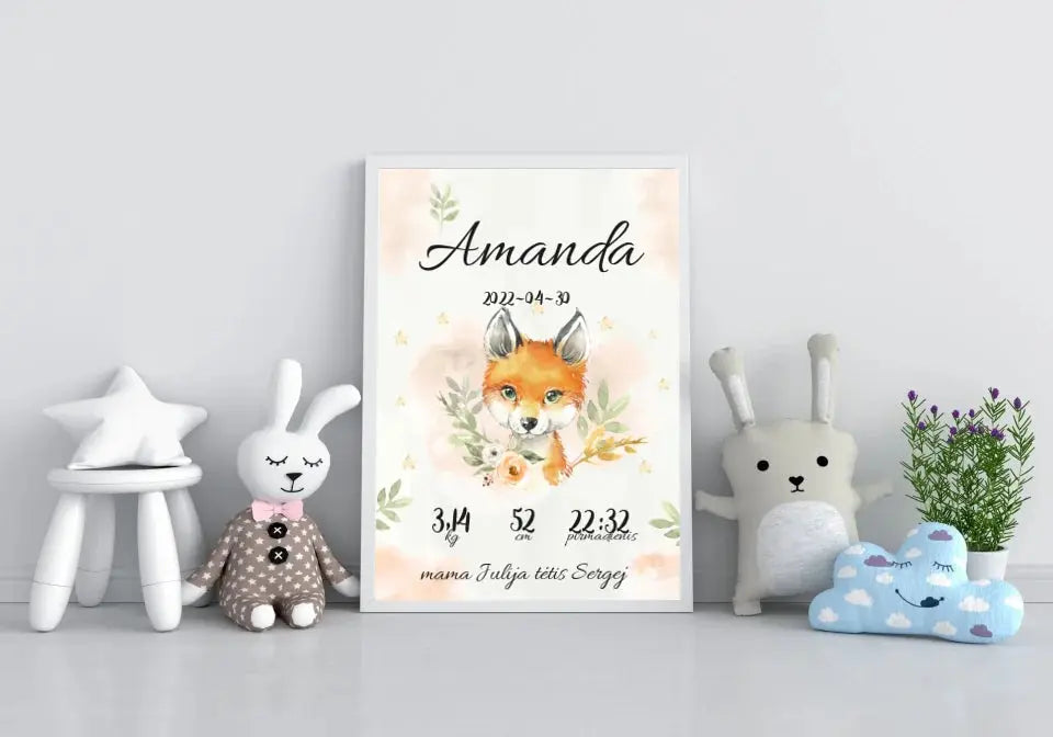 Personalizuota Mergaitės Gimimo Metrikų Iliustracija, plakatas su rėmeliu Posteris(Plakatas) - dovanokis.lt