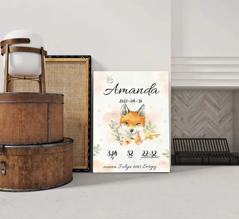 Personalizuota Mergaitės Gimimo Metrikų Iliustracija ant drobės Drobe - dovanokis.lt