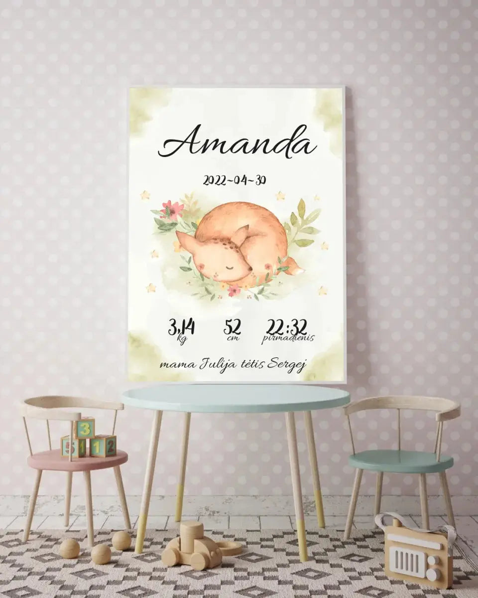 Personalizuota Mergaitės Gimimo Metrikų Iliustracija, plakatas su rėmeliu Posteris(Plakatas) - dovanokis.lt