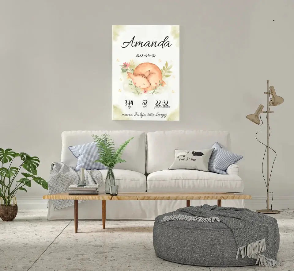 Personalizuota Mergaitės Gimimo Metrikų Iliustracija ant drobės Drobe - dovanokis.lt