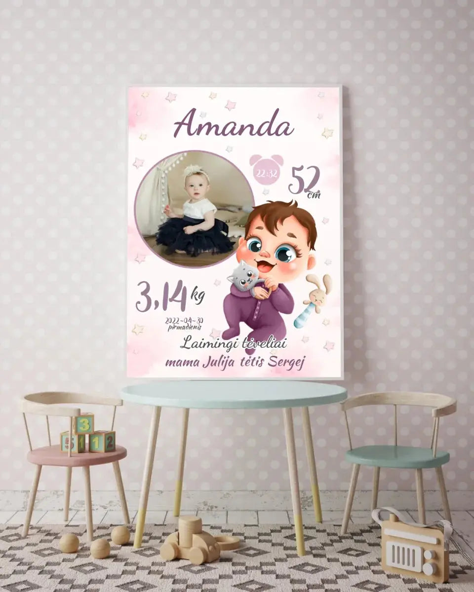 Personalizuota Mergaitės Gimimo Metrikų Iliustracija, plakatas su rėmeliu Customizer - dovanokis.lt