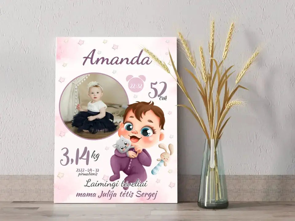 Personalizuota Mergaitės Gimimo Metrikų Iliustracija ant drobės Drobe - dovanokis.lt