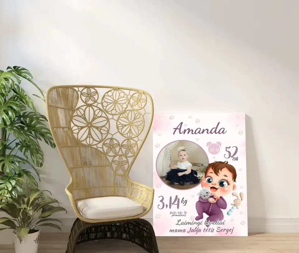 Personalizuota Mergaitės Gimimo Metrikų Iliustracija ant drobės Drobe - dovanokis.lt