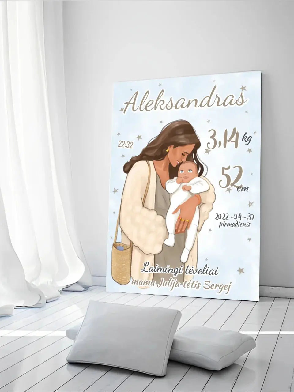 Personalizuota Berniuko Gimimo Metrikų Iliustracija ant drobės Drobe - dovanokis.lt