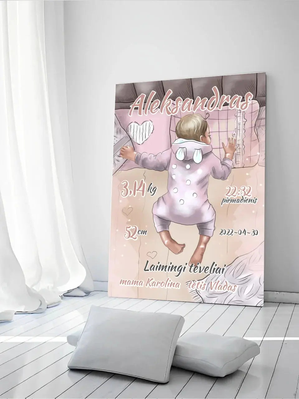 Personalizuota Berniuko Gimimo Metrikų Iliustracija ant drobės Drobe - dovanokis.lt