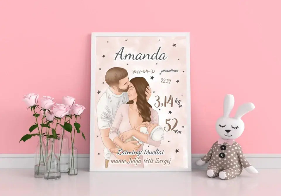Personalizuota Mergaitės Gimimo Metrikų Iliustracija, plakatas su rėmeliu Customizer - dovanokis.lt
