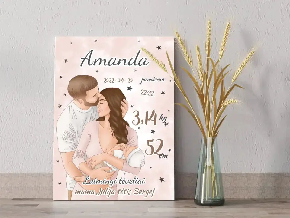Personalizuota Mergaitės Gimimo Metrikų Iliustracija ant drobės Drobe - dovanokis.lt