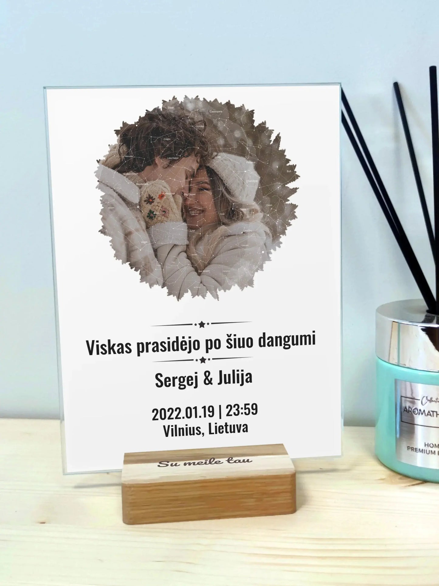 Personalizuotas žvaigždžių žemėlapis, stiklinis posteris, su formos pasirinkimu ir jūsų nuotrauka Stiklas - dovanokis.lt