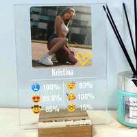 Personalizuotas "Emojis" stiklinis posteris su jūsų nuotrauka TeeInBlue