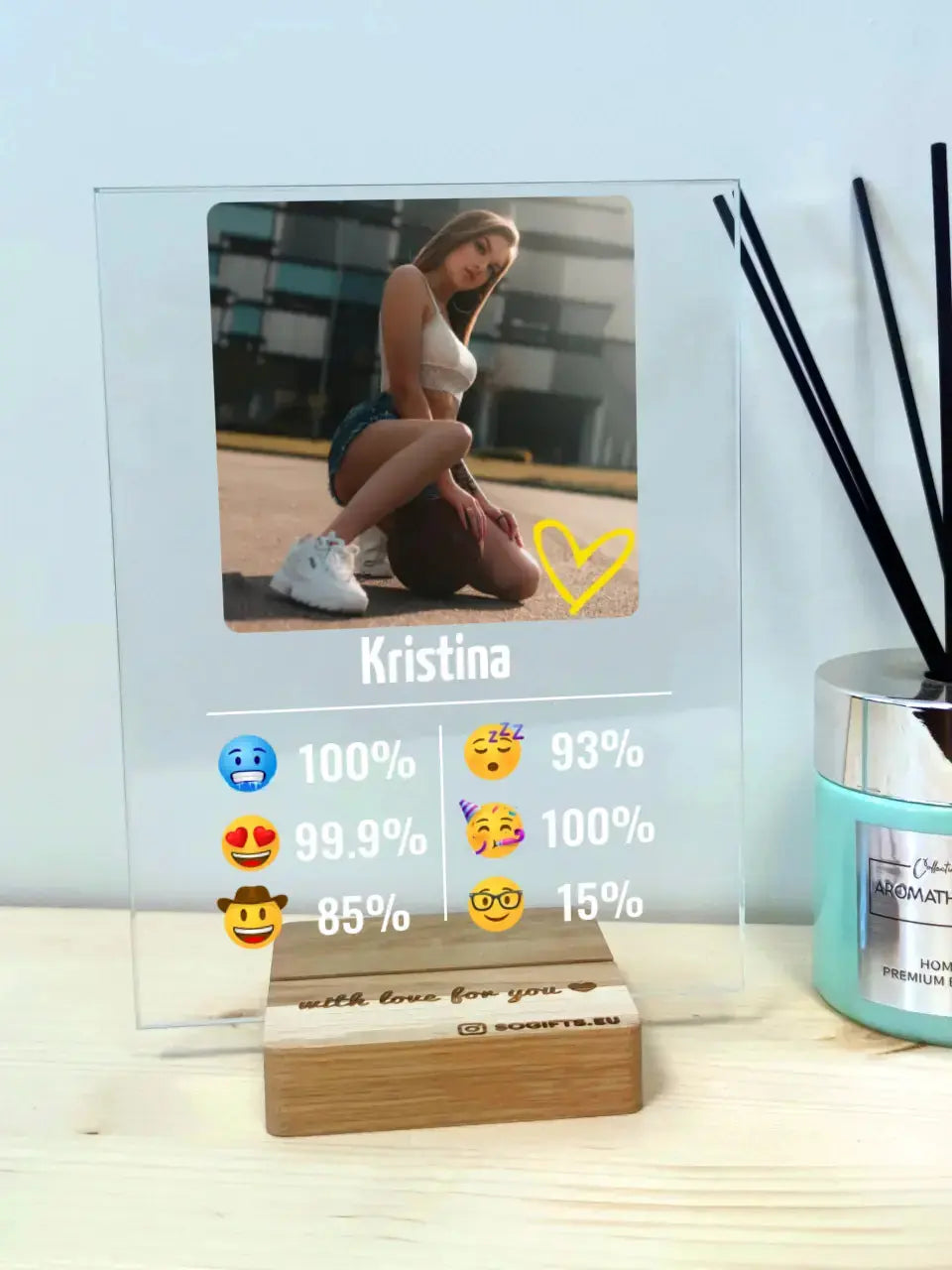 Personalizuotas "Emojis" stiklinis posteris su jūsų nuotrauka TeeInBlue
