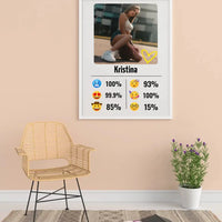 Personalizuotas "Emojis" dizaino įrėmintas plakatas su jūsų nuotrauka ir vardu  Posteris(Plakatas) -  dovanokis.lt