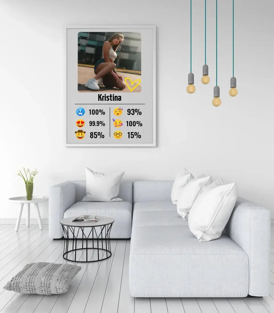 Personalizuotas "Emojis" dizaino įrėmintas plakatas su jūsų nuotrauka ir vardu  Posteris(Plakatas) -  dovanokis.lt
