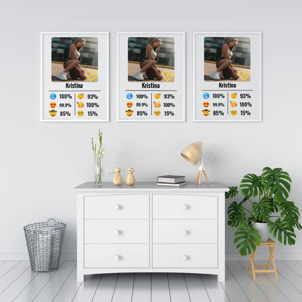 Personalizuotas "Emojis" dizaino įrėmintas plakatas su jūsų nuotrauka ir vardu