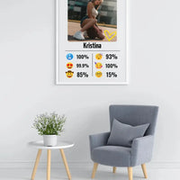 Personalizuotas "Emojis" dizaino įrėmintas plakatas su jūsų nuotrauka ir vardu  Posteris(Plakatas) -  dovanokis.lt