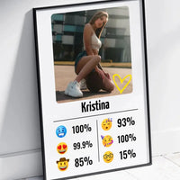 Personalizuotas "Emojis" dizaino įrėmintas plakatas su jūsų nuotrauka ir vardu  Posteris(Plakatas) -  dovanokis.lt