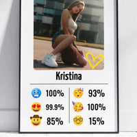 Personalizuotas "Emojis" dizaino įrėmintas plakatas su jūsų nuotrauka ir vardu  Posteris(Plakatas) -  dovanokis.lt