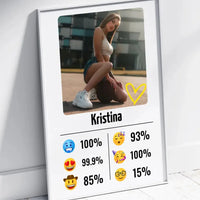 Personalizuotas "Emojis" dizaino įrėmintas plakatas su jūsų nuotrauka ir vardu  Posteris(Plakatas) -  dovanokis.lt