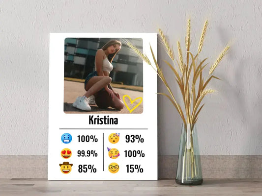 Personalizuotas "Emojis" kūrinys ant drobės su jūsų nuotrauka ir vardu  Drobe -  dovanokis.lt