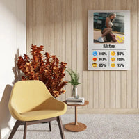 Personalizuotas "Emojis" kūrinys ant drobės su jūsų nuotrauka ir vardu  Drobe -  dovanokis.lt