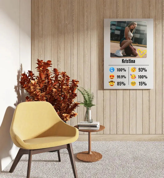 Personalizuotas "Emojis" kūrinys ant drobės su jūsų nuotrauka ir vardu  Drobe -  dovanokis.lt