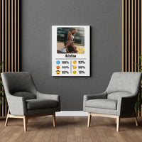 Personalizuotas "Emojis" kūrinys ant drobės su jūsų nuotrauka ir vardu  Drobe -  dovanokis.lt